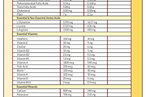 Pulmo powder Product 2