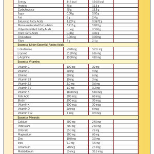 Pulmo powder Product 2